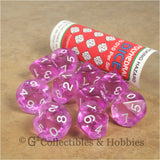 D10 Transparent Orchid with White Numbers 10pc Dice Set