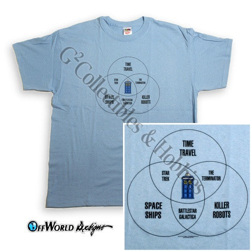 2XL Doctor Who Venn Diagram T-Shirt